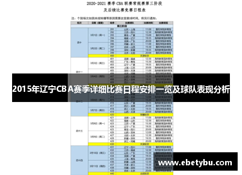 2015年辽宁CBA赛季详细比赛日程安排一览及球队表现分析